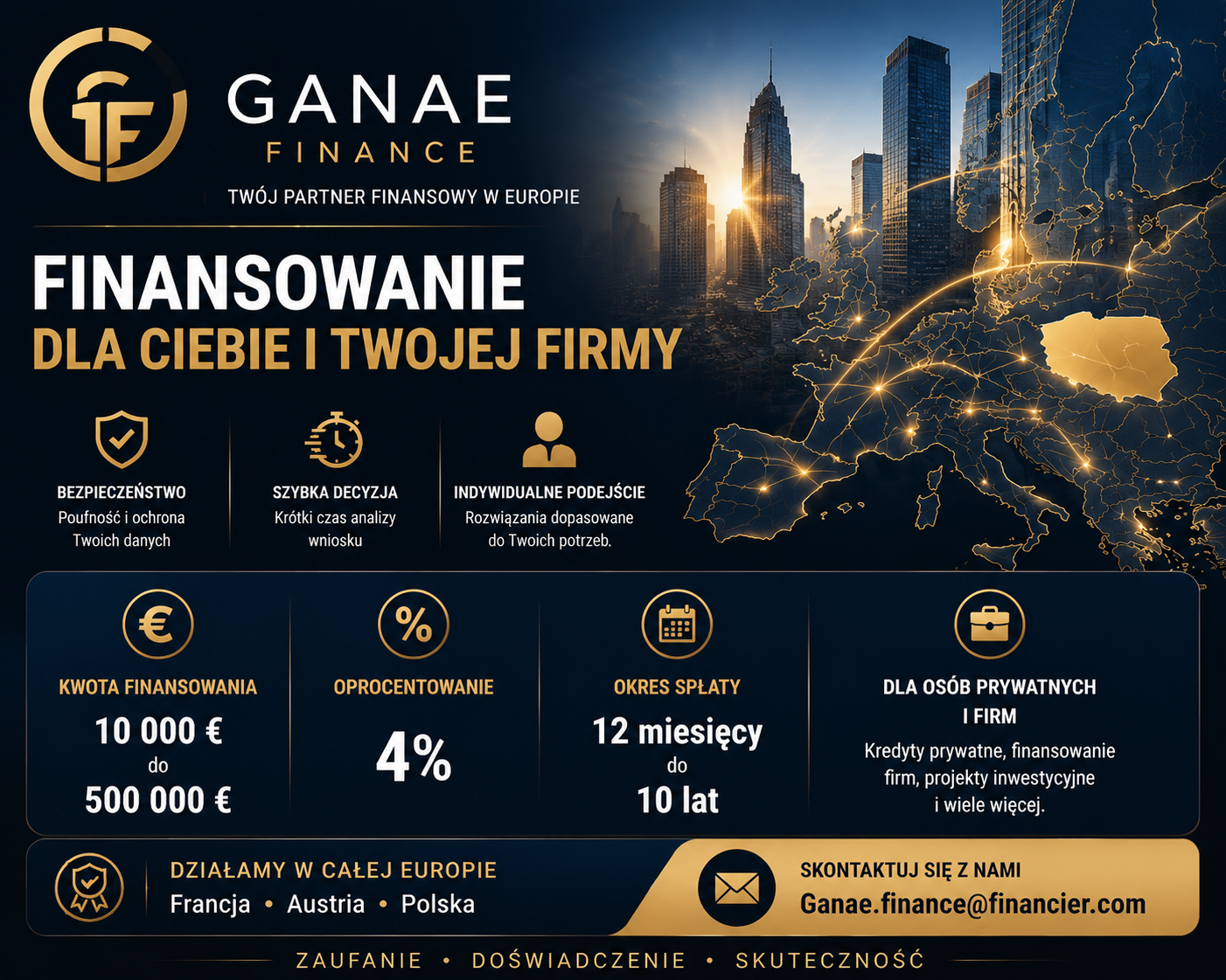 Finansowania: 10 000 €