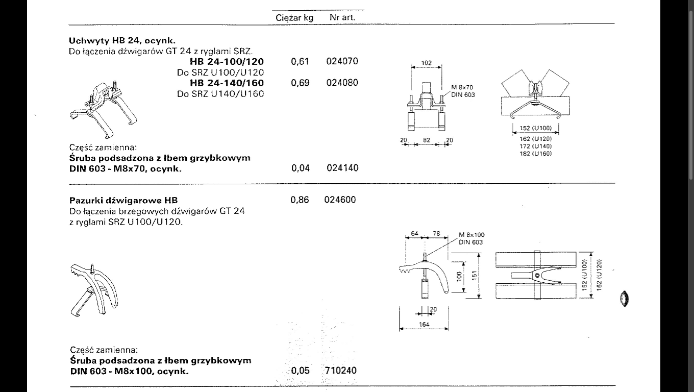 Elementy łączące w systemie VARIO GT 24 PERI