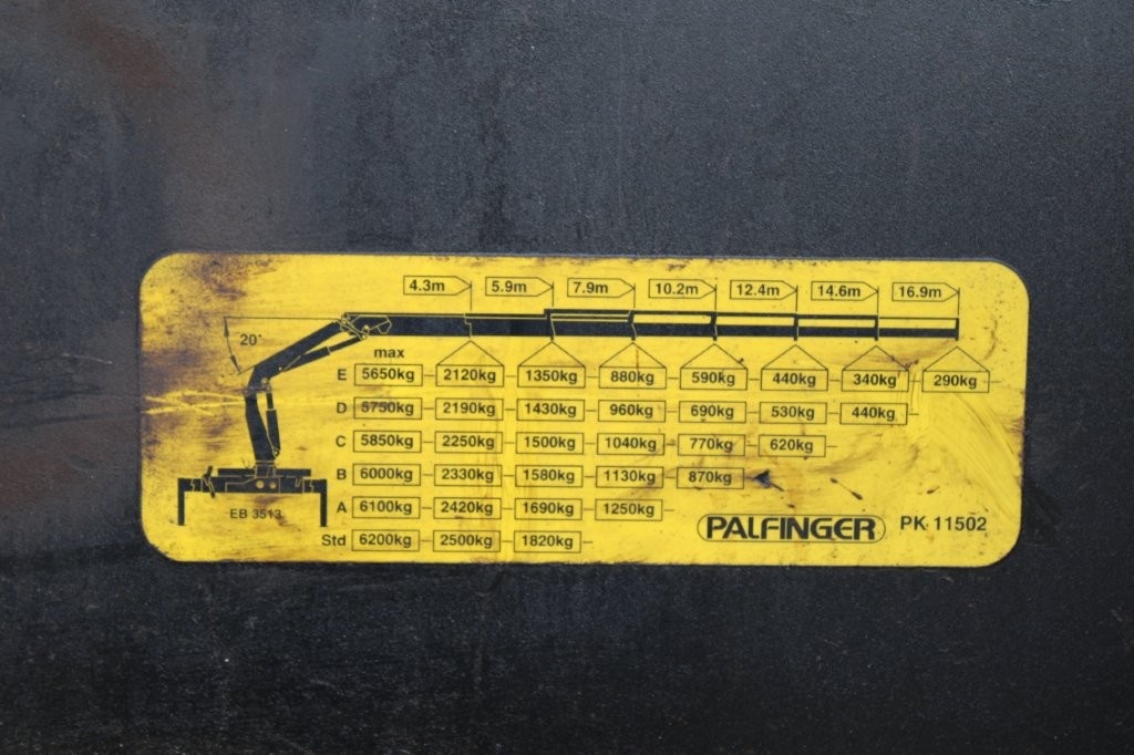 Volvo FH 13 400 62R PALFINGER PK 11502 EURO 5 - 10