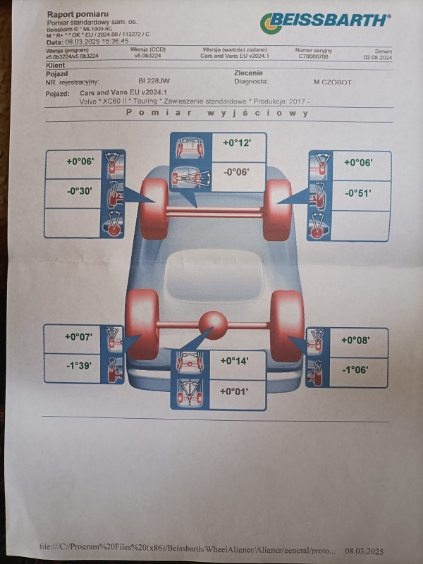 Sprzedam Volvo XC60 - 10