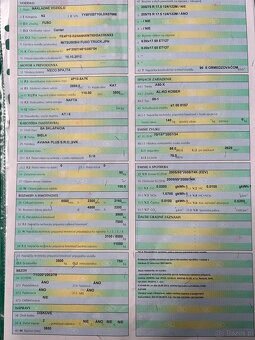 Mitsubishi Fuso Canter 7C15 automat - 10