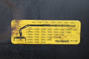 Volvo FH 13 400 62R PALFINGER PK 11502 EURO 5 - 10