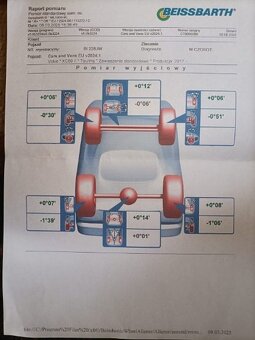 Sprzedam Volvo XC60 - 10