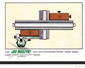 Grubiarka wyrówniarka, strugarka 4 stronna, wyrówniarko grub - 10