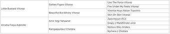Jezevčík trpasličí králičí drsnosrstý - 11