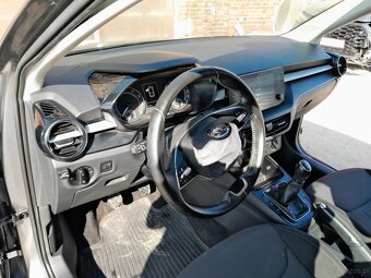 Skoda Fabia Cena Brutto - 11