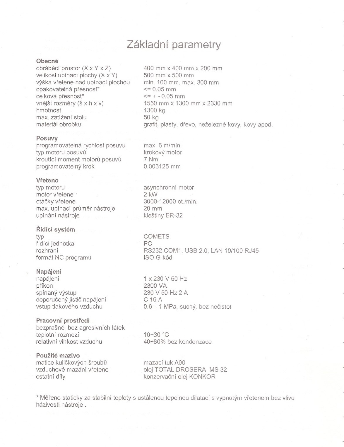 Sprzedam 5-osiową frezarkę CNC HWT E 442 - 12