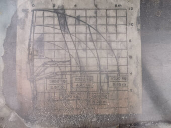 Sprzedam ciężarówkę TATRA T815 6X6.2 z hydraulicznym ramien - 12