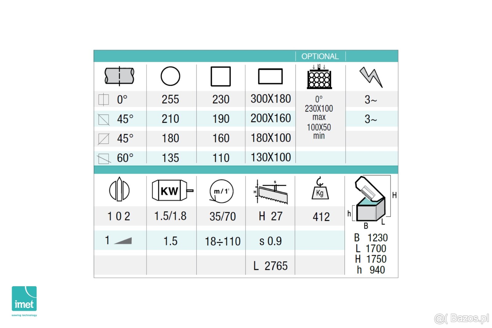 Przecinarka taśmowa IMET BS 300 PLUS SHI – Dostępna od ręki - 13