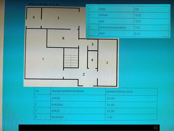 Dom w Andrychowie piękny ogród blisko centrum sprzedam - 13