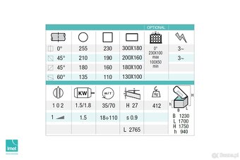 Przecinarka taśmowa IMET BS 300 PLUS SHI – Dostępna od ręki - 13