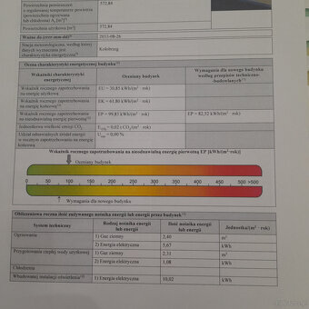 Kolobrzeg dom: 6 Apartamentow + 3 korty squash'a - 14