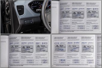 Hyundai i20 | 2017r. - 18