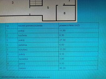 Dom w Andrychowie piękny ogród blisko centrum sprzedam - 19