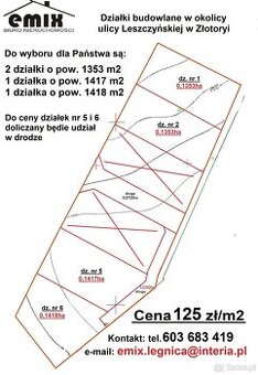 Działki budowlane w Złotoryi - 125 zł./m2
