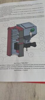 Piec c.o kocioł c.o EDG-PEL 24