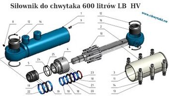 Siłowniki do chwytaka do złomu
