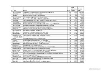 Syndyk Zaopatrzenie Narzędziowe sp. z o. o. sprzeda zapasy