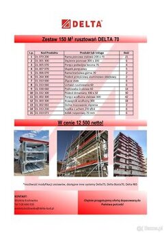 Rusztowanie Delta70 150 m2 SUPER CENA