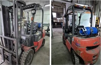 Syndyk sprzeda wózek widłowy