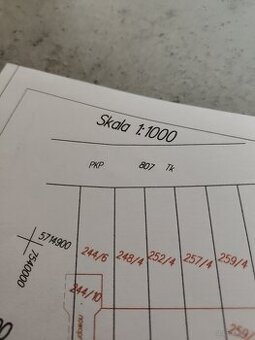 Sprzedam działkę budowlaną