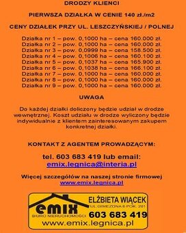 Działki budowlane w Złotoryi - ulica Polna - Promocja