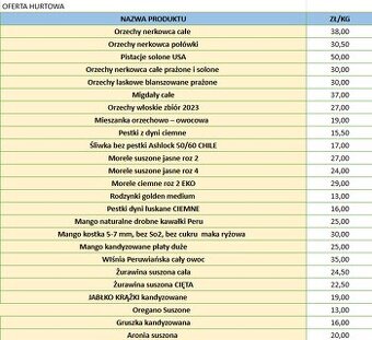 Orzechy, bakalie, suszone owoce - sprzedaż hurtowa, WSPÓŁPRA