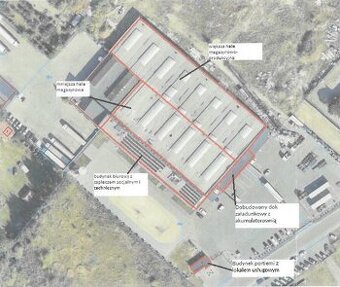 ZAPROSZENIE DO SKŁADANIA LISTÓW INTENCYJNYCH