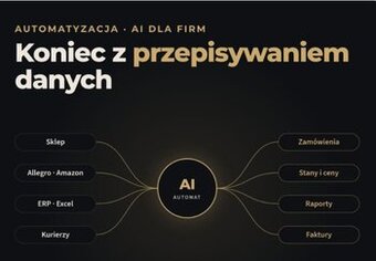 Automatyzacje ai dla firm – profesjonalne wdrożenia na teren