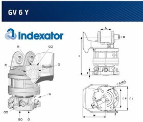 Uszczelnienia do rotatora Indexator GV6