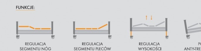 PB 331L łóżko rehabilitacyjne elektryczne na pilota Elbur Z - 2
