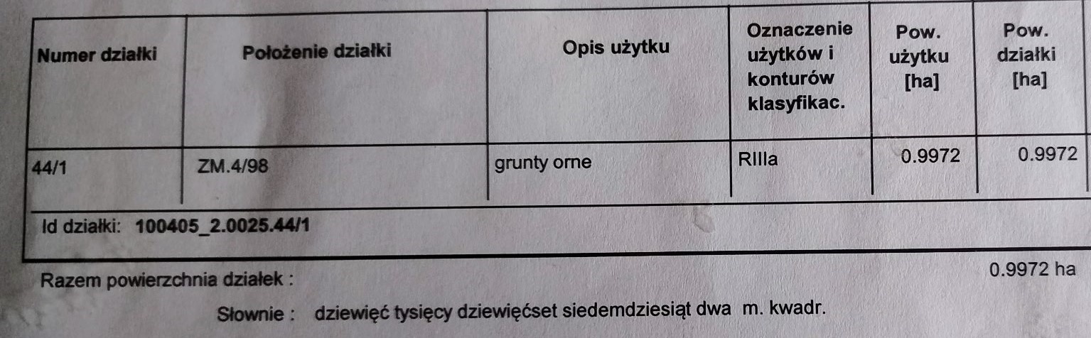 Sprzedam działkę rolną - 2