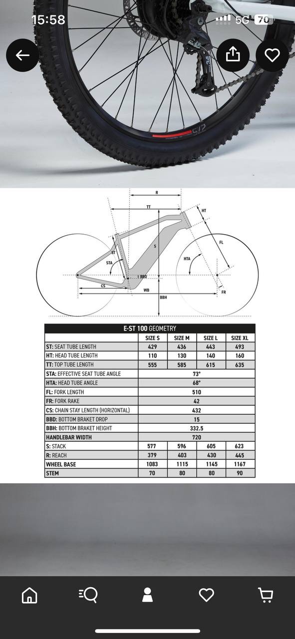 Rower elektryczny - 2