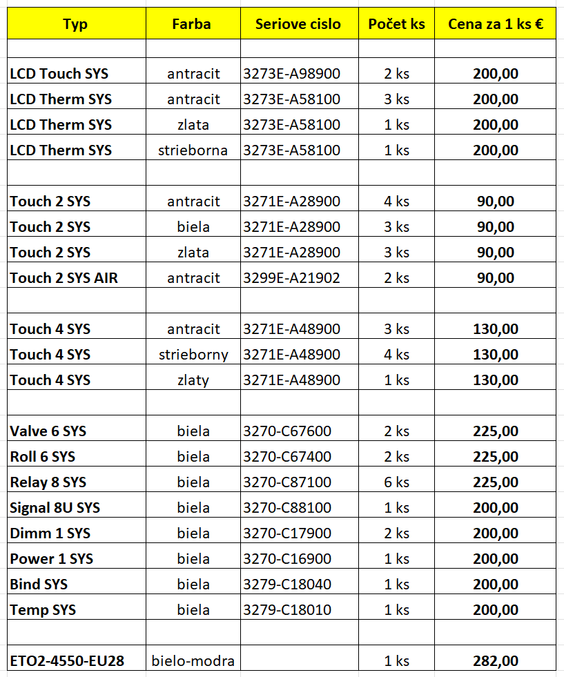 Do sprzedania czujnik przyciskowy z LCD, ABB 3273E-A98900 - 20