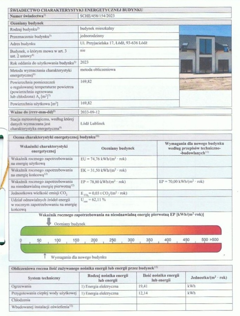 Ostatni dom w cenie mieszkania, zamknięte osiedle. Łódź - 20
