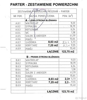 Budowa domu bliźniaczego w Legnicy - segment 123,75 m2 - 20