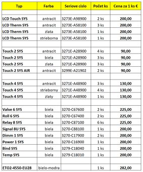 Do sprzedania czujnik przyciskowy z LCD, ABB 3273E-A98900 - 20