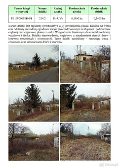 Syndyk sprzeda nieruchomość Stary Dębsk 3 (Sochaczew) - 2