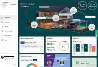 Magazynowanie baterii 9,6 kWh z bateriami BMW - Solarwatt Ba - 2