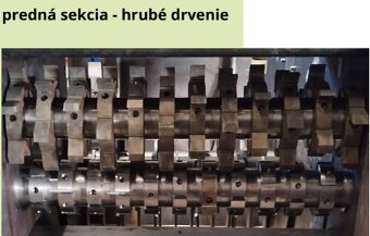 Profesjonalna dwusekcyjna niszczarka do rozdrabnianiaOdpadów - 2