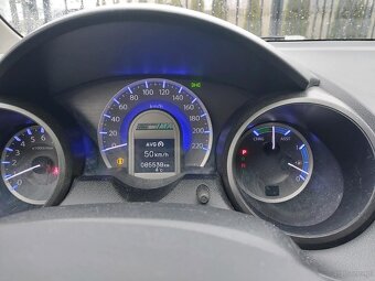 Honda Jazz hybryda automat 1,4 - 2