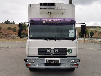 Sprzedam samochód MAN LE 12.220 4X2 BL EURO 3 - 2