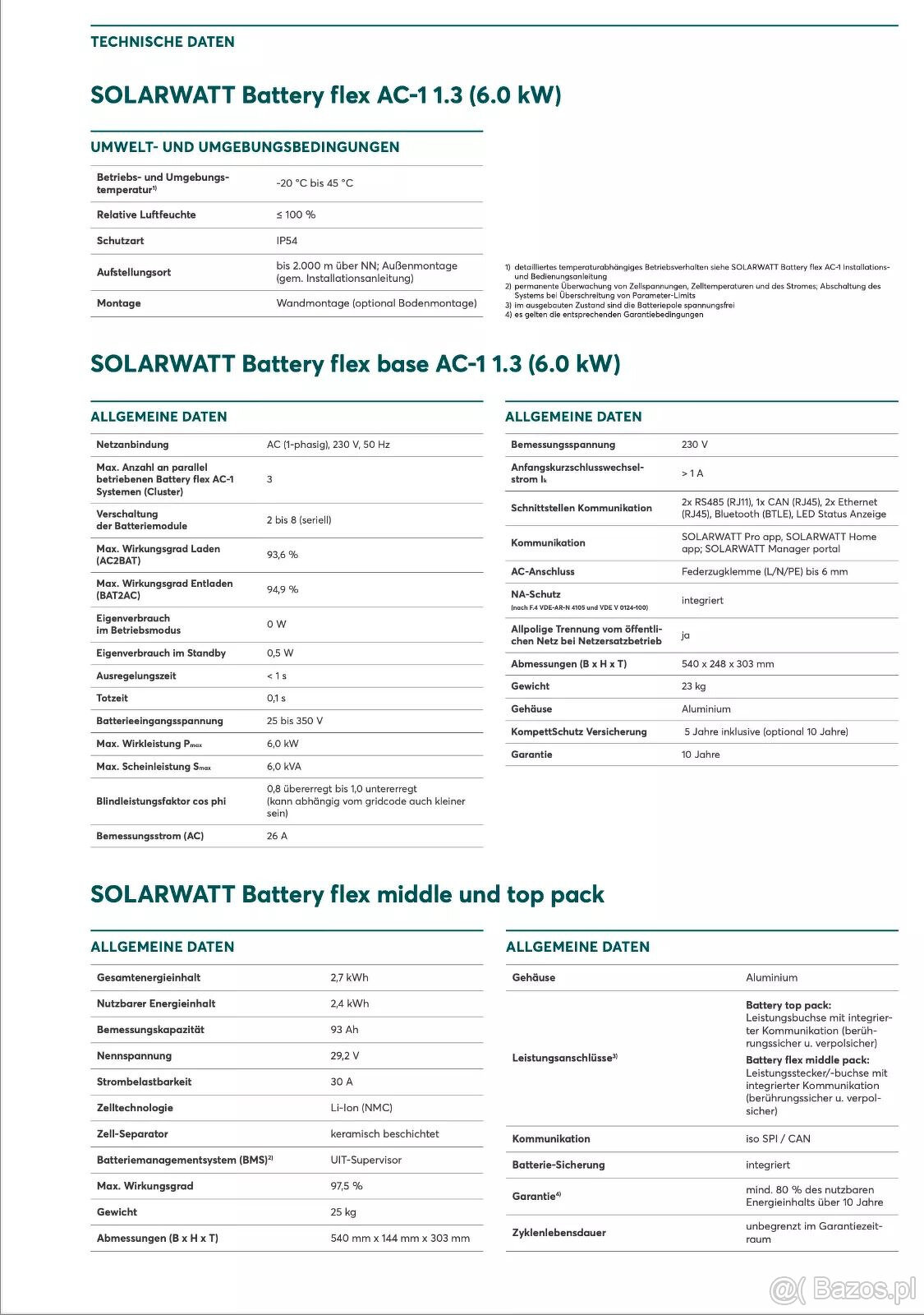 Magazynowanie baterii 9,6 kWh z bateriami BMW - Solarwatt Ba - 3