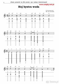 Znane piosenki na flet prosty - nuty, tabulatura, 26 mp3 - 3