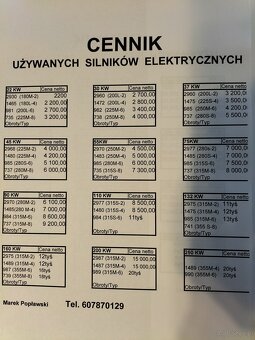Silnik elektryczny 30kw , B3 , 1480obr. kołnierzowy NOWY - 3