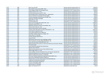 Ruchomości upadłej spółki - narzędzia, IT, RTV, wyposażenie - 3