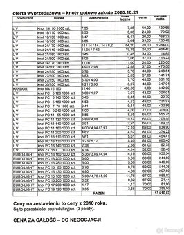 Knoty gotowe, zakute do produkcji zniczy, wkładów, świec. - 3