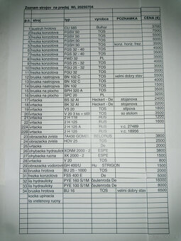 wiertarka stojanowa, typ 2H125 - 3