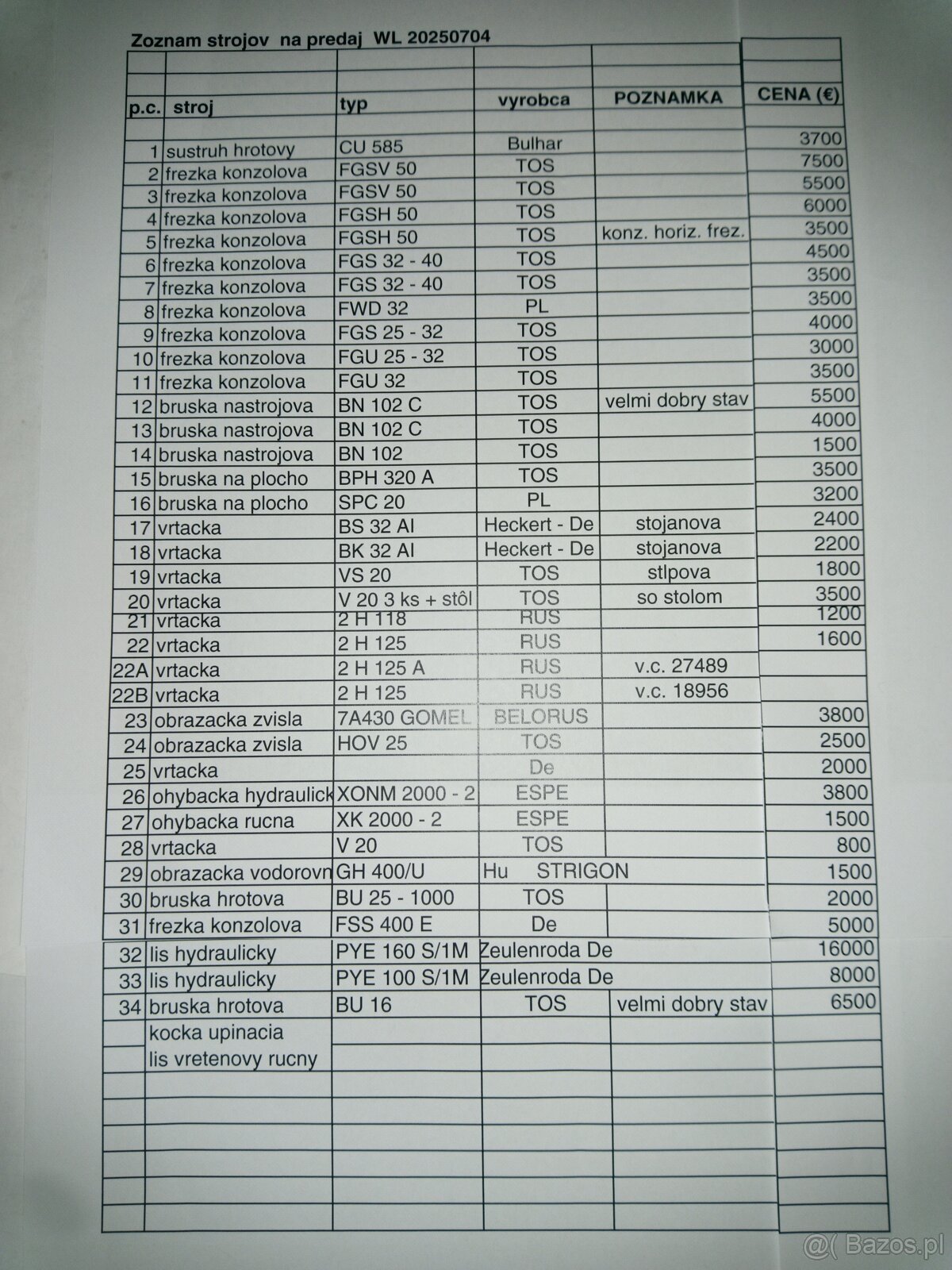 szlifierka do płaszczyzn, typ BHPH 320 A - 4