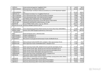 Syndyk Zaopatrzenie Narzędziowe sp. z o. o. sprzeda zapasy - 4